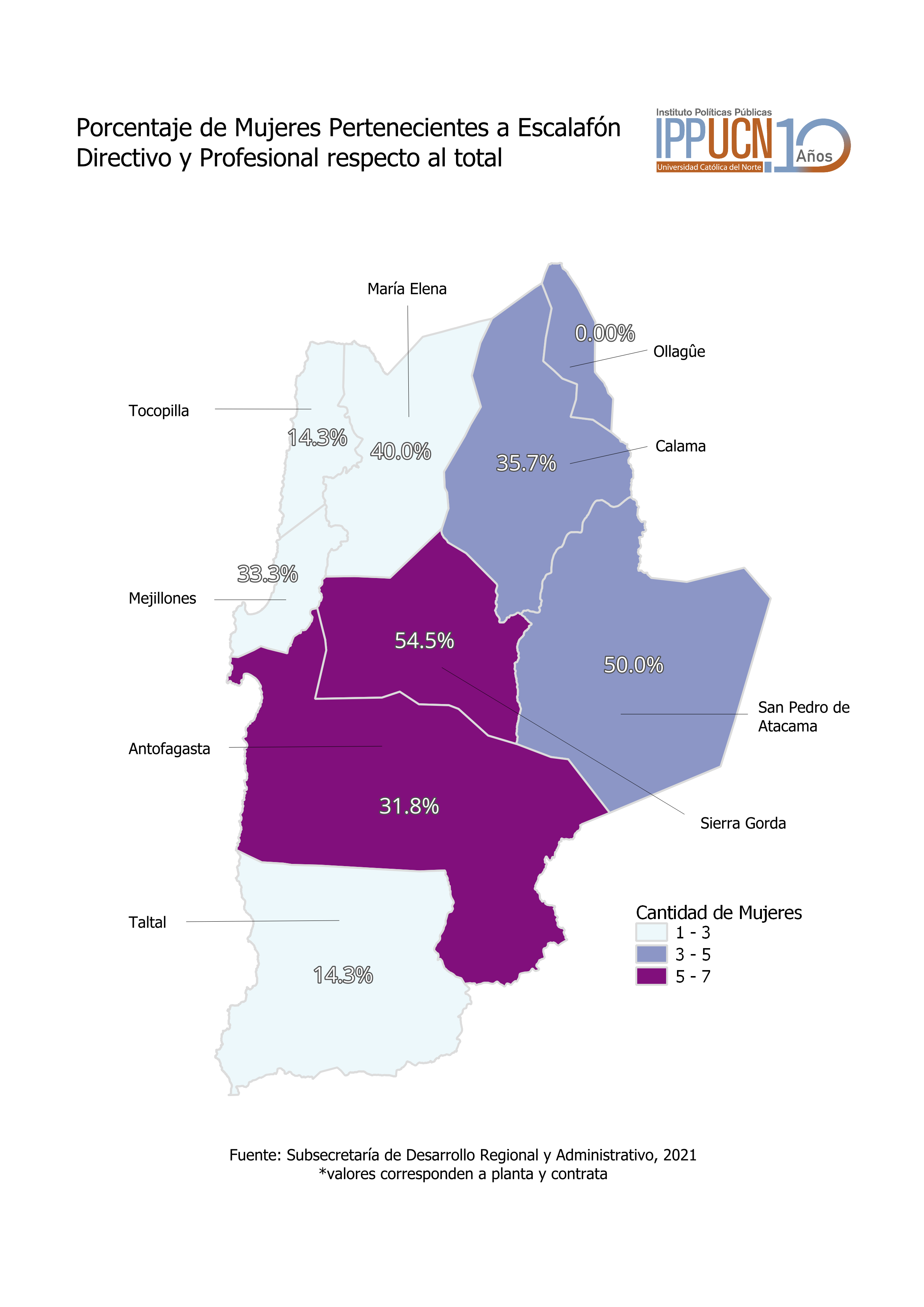 Región tiene una baja representatividad femenina en cargos de alta dirección pública
