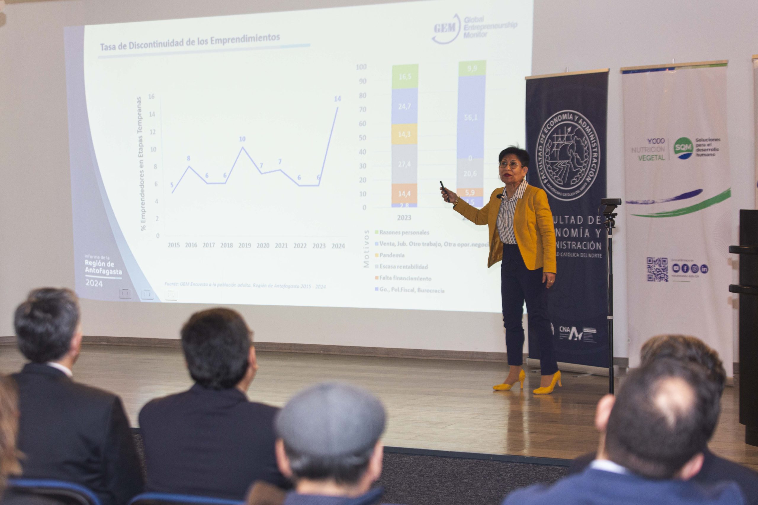 Informe GEM: Positiva evolución del emprendimiento con alto potencial de crecimiento